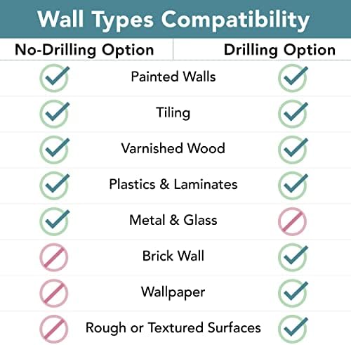 White Floating Shelf Set of 2 No Drill Wall Mount