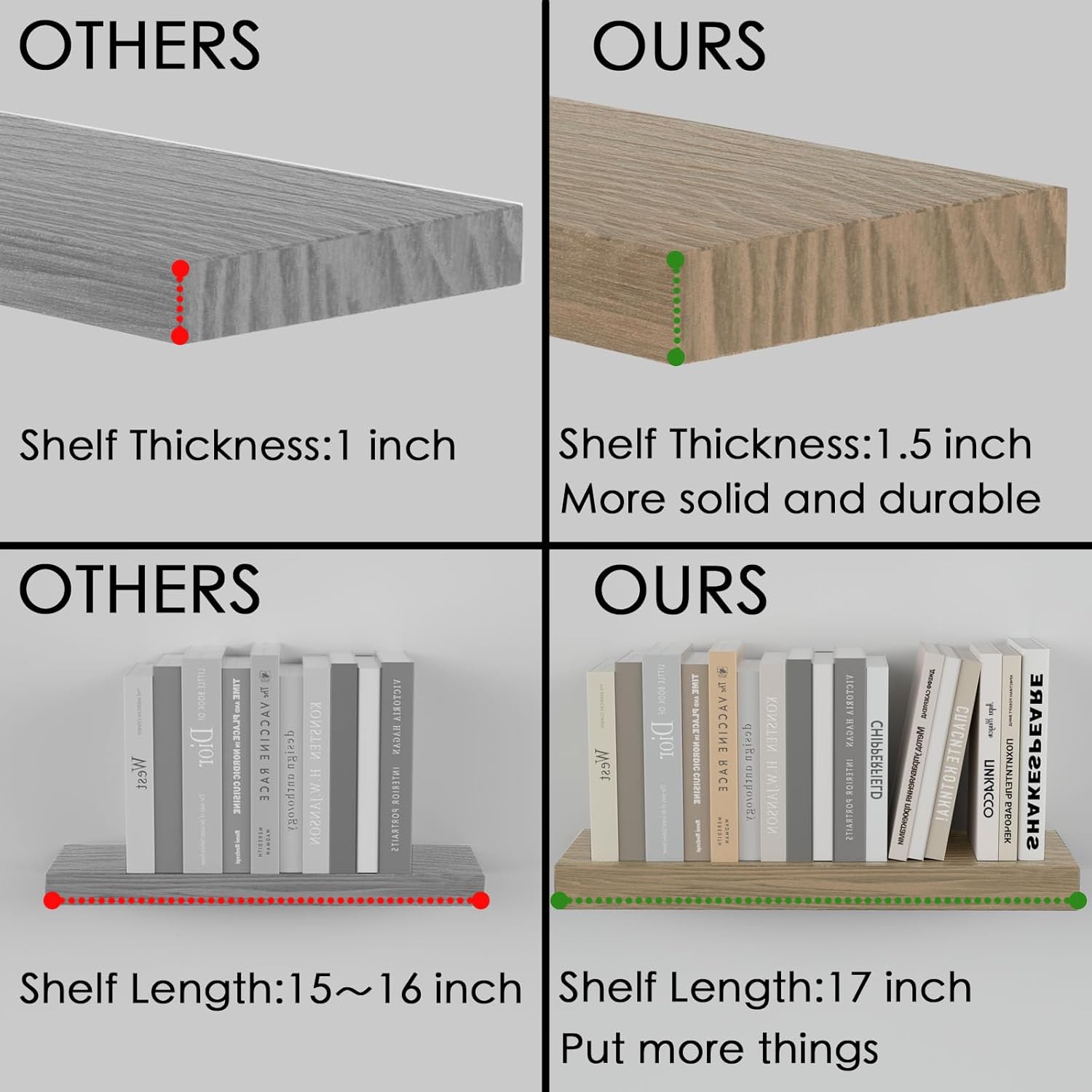 PopiShelves Floating Wall Shelves Set of 2