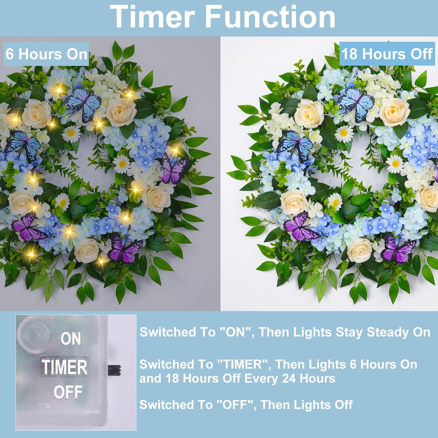 24 Inch Blue Hydrangea Wreath with Butterfly Lights Timer